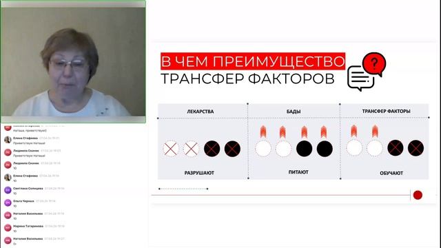Стандартная схема для мягкого запуска иммунитета