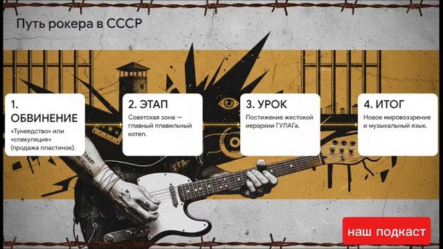 История русского рока и шансона: Скрытые связи и тюремные сроки музыкантов