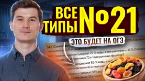 21 задание ОГЭ математика 2026: все типы | Математика ОГЭ | Умскул