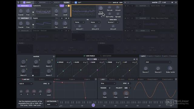 4.Wavetable