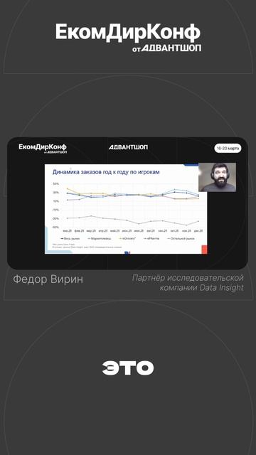 Следим за развитием ОНЛАЙН-ДОСТАВКИ в России: что изменилось хорошо ли это?