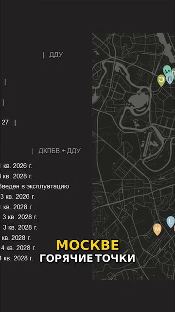 Новые стандарты офисов в Москве  Forma Workplace   Офисный бум в Москве  Новые офисы Москвы