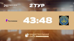 Обзор | 2 тур | Ростелеком - Строгино