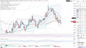 Анализ рынка 08.04 / ТРАМП ПЕРЕОБУЛСЯ / ИРАН ПОБЕДИЛ В ВОЙНЕ / РЫНОК АКЦИЙ РОССИИ СНОВА ПАДАЕТ С*КА!