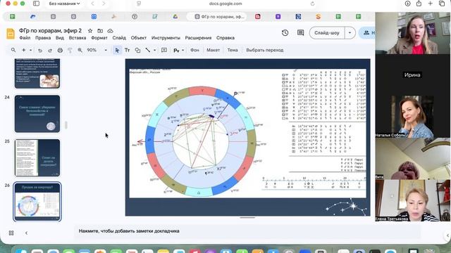 Хорарная астрология эфир 2.