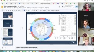ПРОДАМ Я КВАРТИРУ ИЛИ НЕТ? Хорарная астрология - эфир второй.