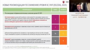 Онлайн проект "Школа практикующего врача" ЛЕКАРь. Сессия 61