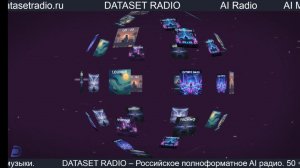 ИИ Радио AI Радио AI Музыка