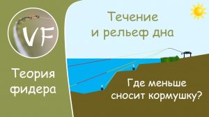 Течение и рельеф дна. Где меньше сносит кормушку?