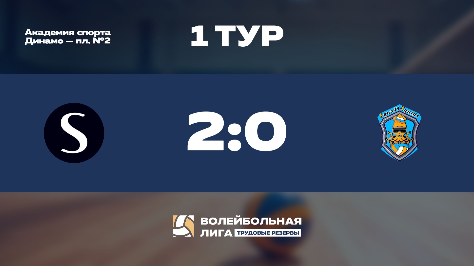 Обзор | 1 тур | Sminex - НИИ Полюс им. М.Ф.Стельмаха