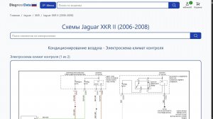 Схемы Jaguar XKR II (2006-2008)