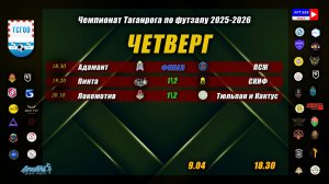 ЧЕМПИОНАТ ТАГАНРОГА ПО ФУТЗАЛУ 2025-2026  ЧЕТВЕРГ 9 АПРЕЛЯ