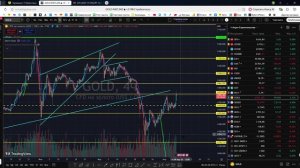 Утренний обзор фондового рынка на 08.04.2026