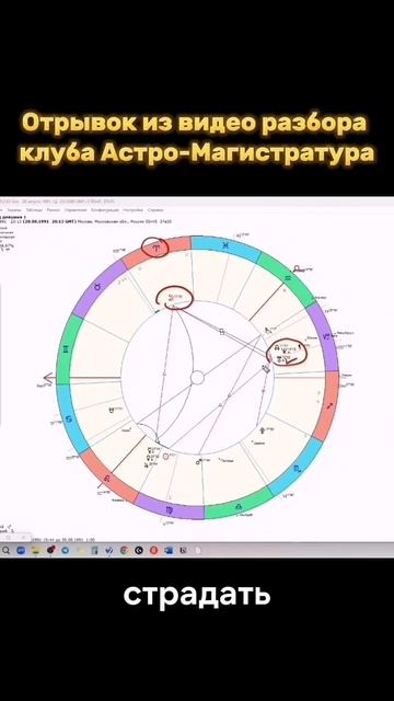 Подарок Архетипы Венеры в закрепе в моем профиле #астрология #знакизодиака