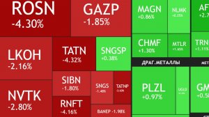 ⚡️8 апреля ► Причины коррекции / Переговоры Ирана и США / Нефть дешевеет ► Что с акциями сегодня