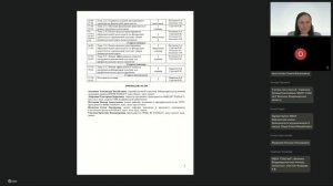 Начальная школа, Смоленск, Владимир, 07.04.26 – Вводный вебинар