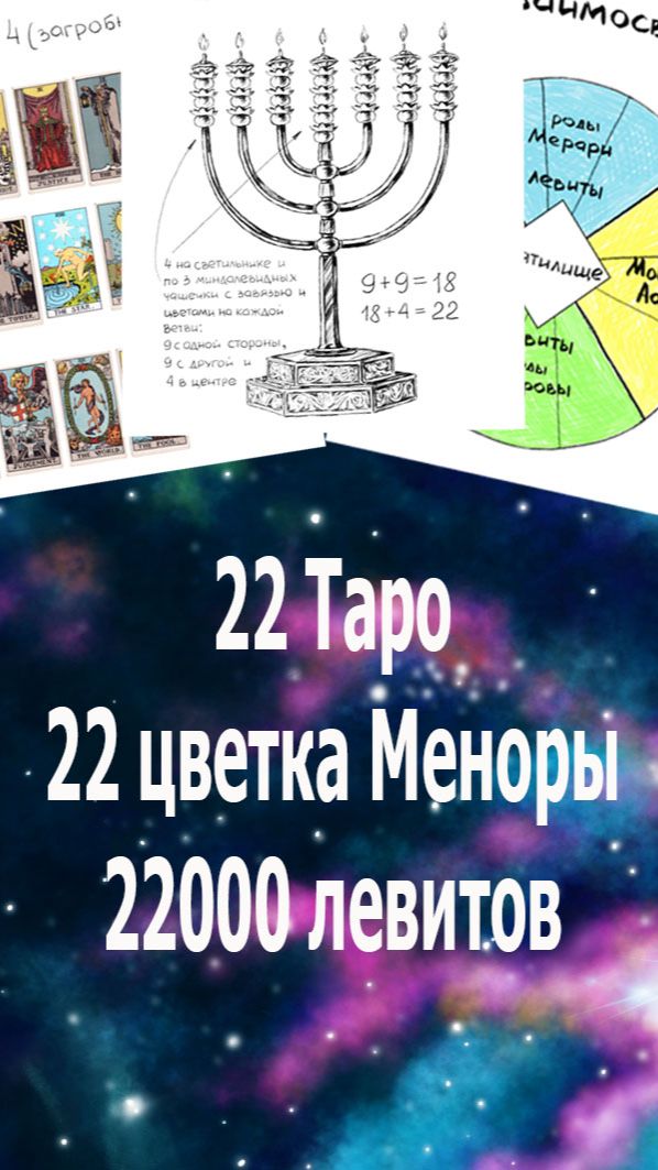22 аркана Таро - 22 цветка Меноры - 22000 левитов. Библия. Бог. #таро#жизнь#бог#