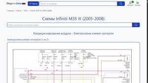 Схемы Infiniti M35 III (2005-2008)