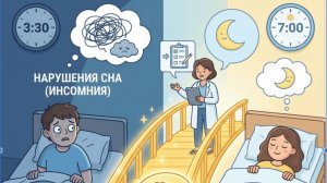 Бессонница. Есть ли спасение?