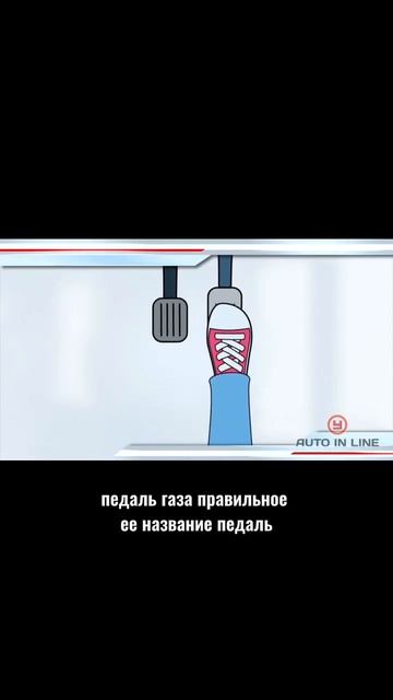 Назначение педалей