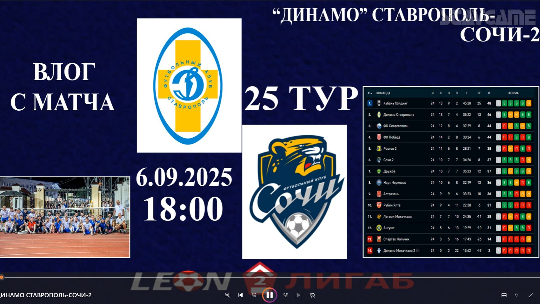 ВЛОГ ДИНАМО СТАВРОПОЛЬ-СОЧИ-2 25 тур сезон 2025 2 лига Б 1 Группа