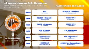 Межрегиональных соревнований «Турнир памяти Д.Я. Берлина» среди команд юношей до 16 лет (2011 г.р.)