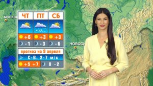 Прогноз погоды на 9 апреля в Новосибирске