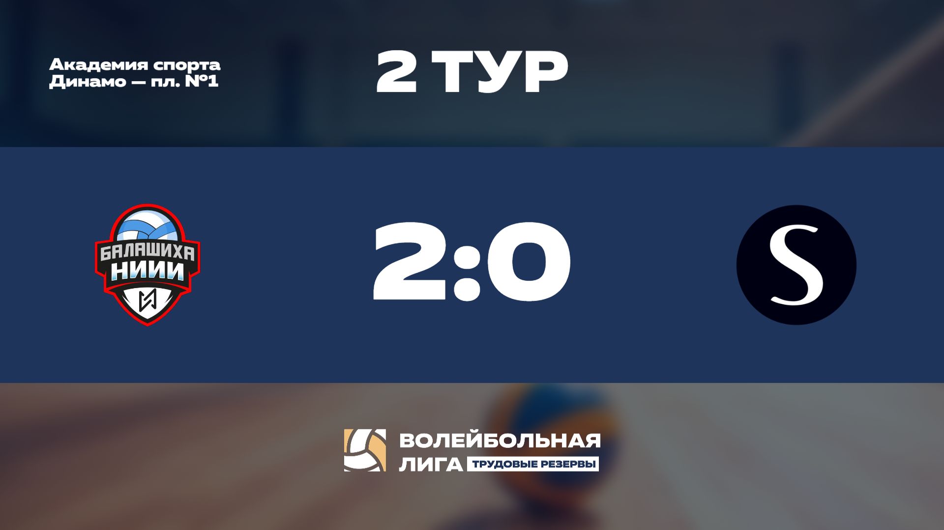 Обзор | 2 тур |  НИИИ - Sminex