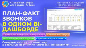 План/Факт звонков по дням, неделям и месяцам - отчет BI в Битрикс24