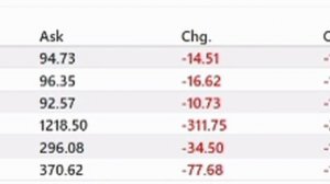 Цены на нефть и нефтепродукты резко ушли в минус...

Что вполне ожидаемо, на фоне начавшегося на Бли