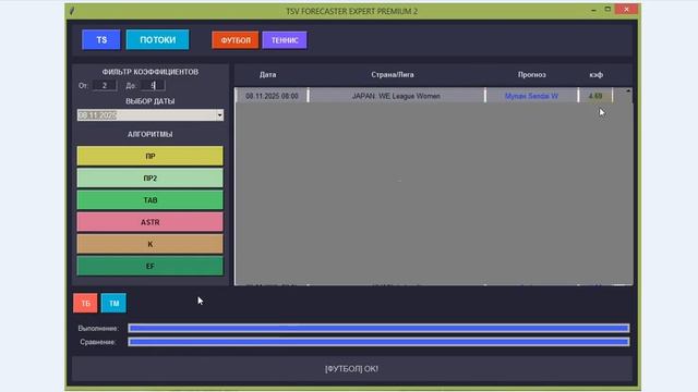 ПРОГНОЗЫ НА ФУТБОЛ С ВЫСОКИМИ КОЭФФИЦИЕНТАМИ