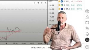 Эфир для трейдера - Состояние, в котором ЕСТЬ ВСЕ Решения, Пространство, где растворяется  сознание