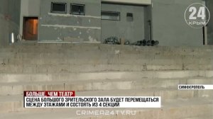 Кукольный театр в Симферополе готов на 85%