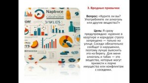 Как проводить собеседование с арендаторами