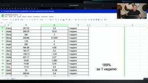 «Готовая инструкция: с нуля до первого миллиона на акциях РФ» - День 2