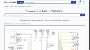 Схемы Infiniti M45 II (2002-2004)