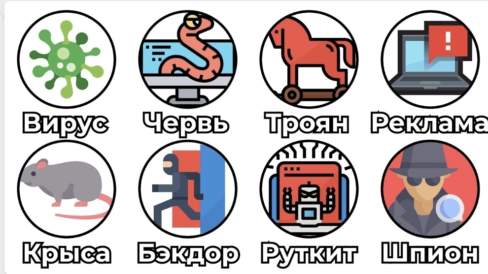 ВСЕ ВИДЫ ВИРУСОВ НА КОМПЬЮТЕРЕ ЗА 6 МИНУТ‼️