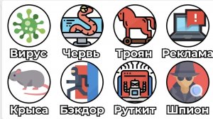 ВСЕ ВИДЫ ВИРУСОВ НА КОМПЬЮТЕРЕ ЗА 6 МИНУТ‼️