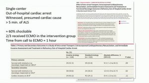 ECMO CHALLENGES ISICEM 45