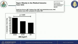 THE OBESE PATIENT ISICEM 45