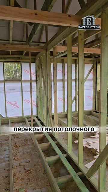 Обзор Строительства 🔨🔨🔨 Каркасный дом ЕФРЕМ #стройка