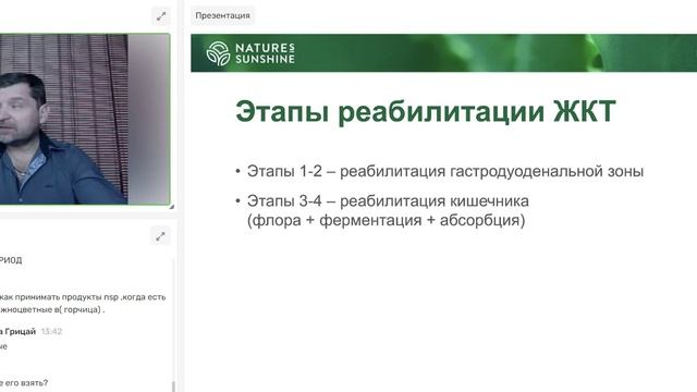 Нутритивная поддержка пищеварения. Антилевский В.В.