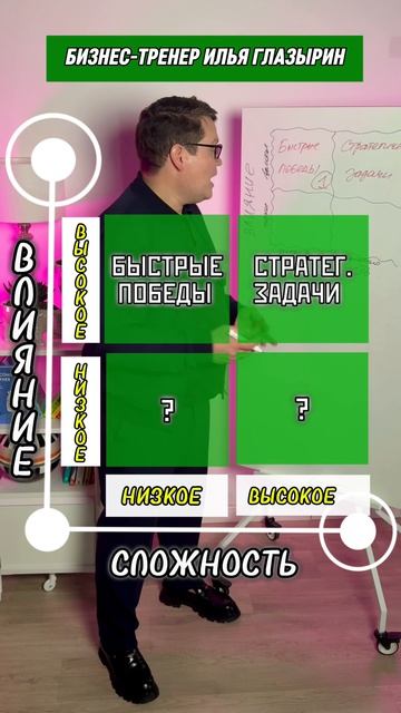 МЕТОД МАТРИЦЫ