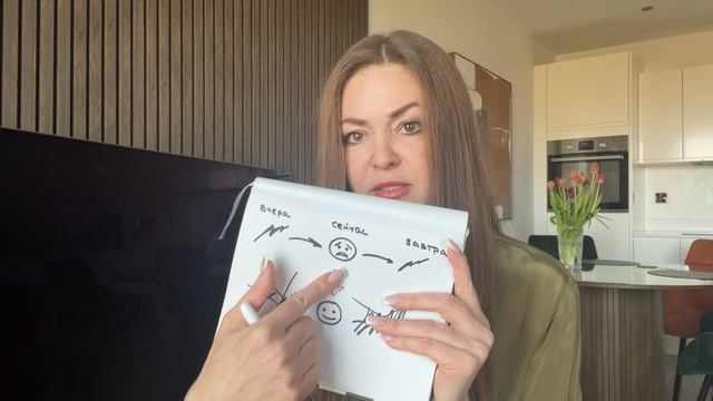 Убираем СТРАХИ, мешающие материализации желаемого