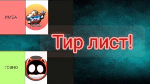 Тир лист рутуберров по чг! (1 часть)