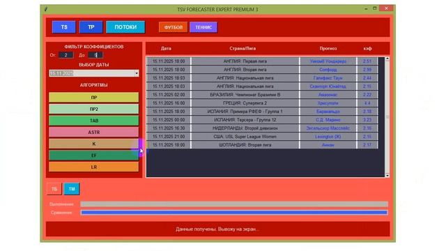 НОВЫЙ СЕРВИС ПО РАССЫЛКЕ ПРОГНОЗОВ В ПРИВАТНОМ ТЕЛЕГРАМ КАНАЛЕ