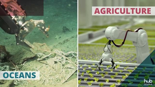 Technology And Environment