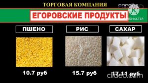 Рекламный Блок Первый Канал 08 апреля 2026 года MINECRAFT TV Егоровск 2030