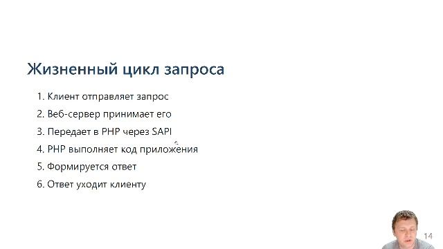 Курс PHP. От основ к архитектуре. Лекция 1.1 Клиент–сервер
