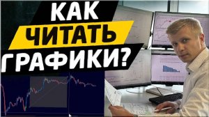🚀 RSI + ADX: стратегия для новичков дейтрейдинг проверено